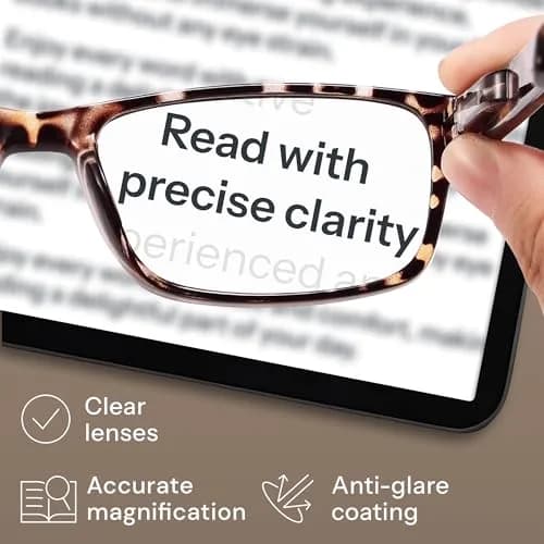 Gaoye 1.75 Strength Blue Light Blocking Reading Glasses - 5 Pack Mix Color | Professional Computer Readers thumbnail 2