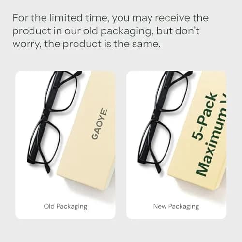 Gaoye 1.75 Strength Blue Light Blocking Reading Glasses - 5 Pack Mix Color | Professional Computer Readers thumbnail 3