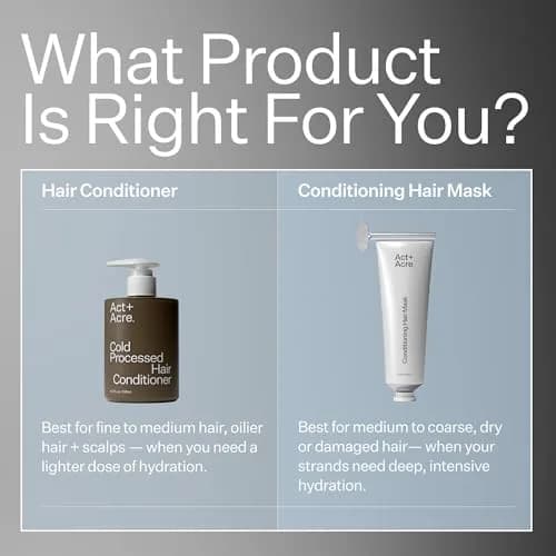 ACT+ ACRE Restorative Hair Mask 4 fl oz | Hydrates & Repairs Dry Damaged Hair thumbnail 8