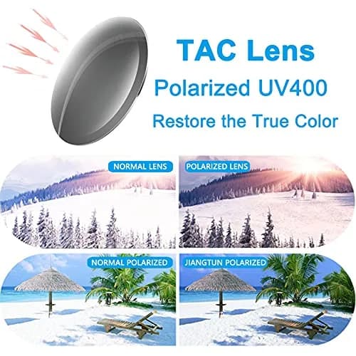 JIANGTUN Fit Over the Glass Sunglasses Size L | Polarized UV 400 Protection, Oversized Black Frame Blue Lens thumbnail 5