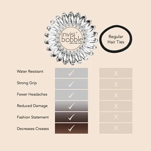 invisibobble Original Traceless Spiral Hair Ties 8 Count (Pack of 1) | Gentle Grip for All Hair Types thumbnail 7
