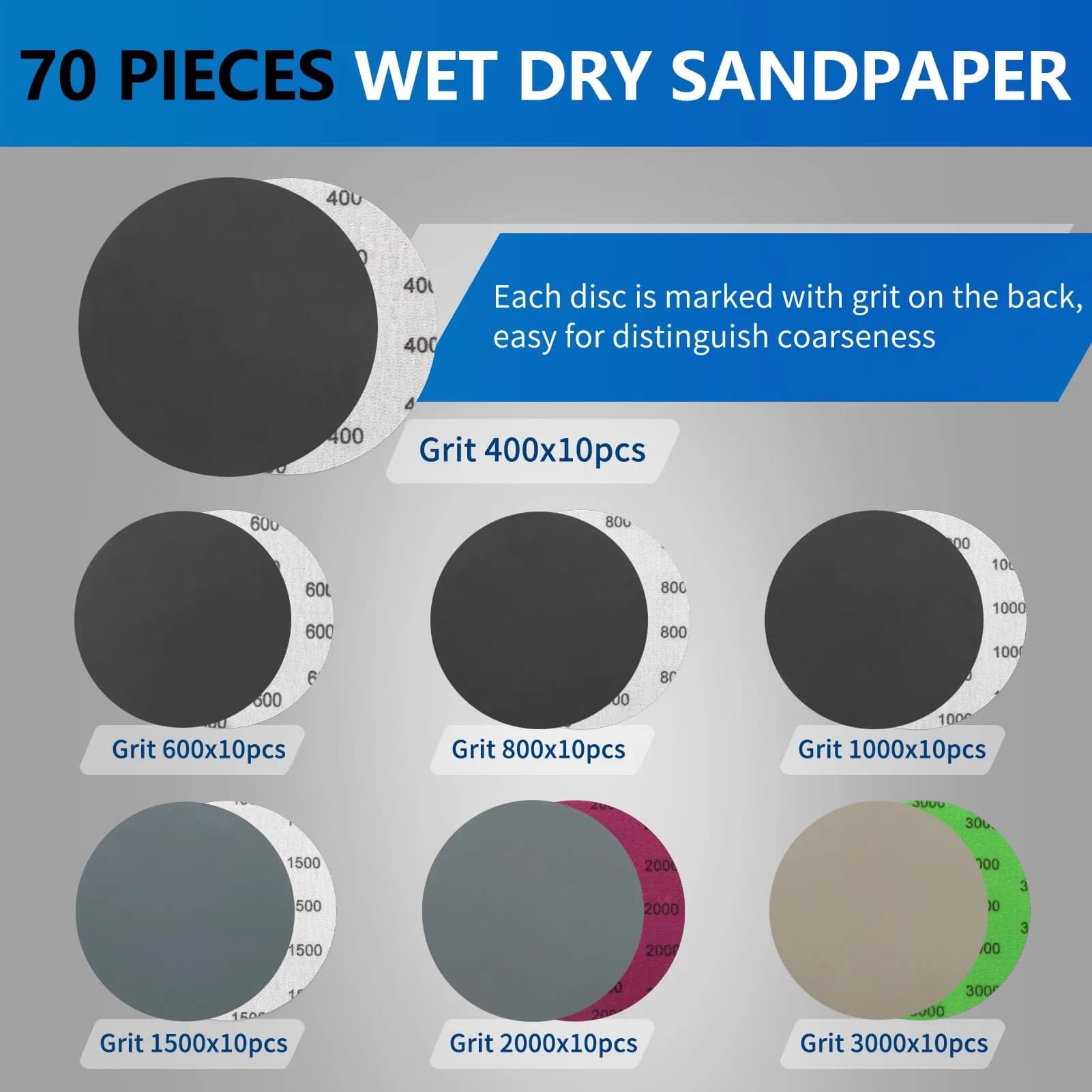VIBRATITE 70PCS 5 Inch Hook & Loop Sanding Discs Assorted Grits (400-3000) | Silicon Carbide Wet Dry Sandpaper for Orbital Sanders - view 2