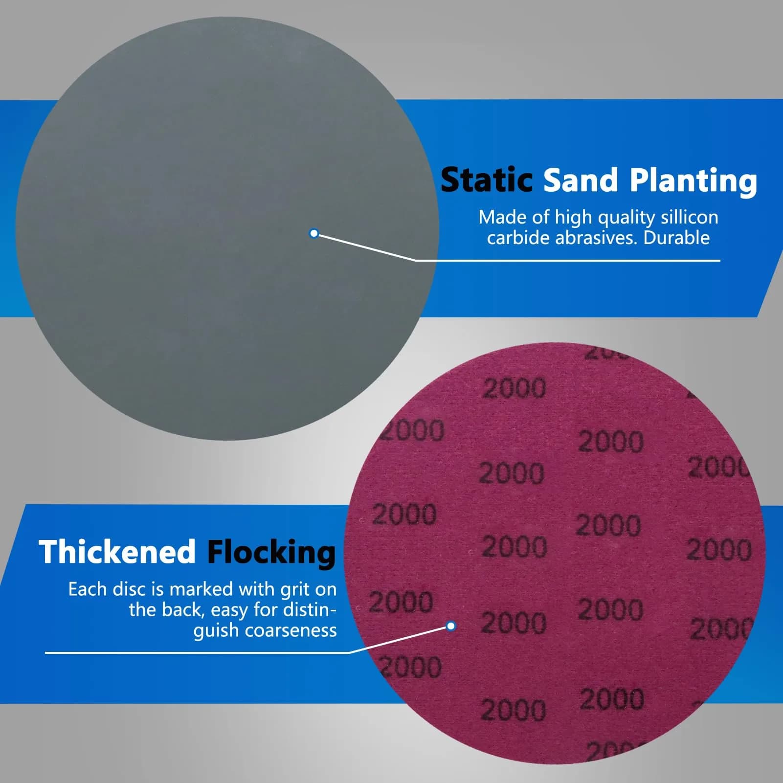 VIBRATITE 2000 Grit 5 Inch Hook & Loop Sanding Discs, 70PCS | Extra Fine Silicon Carbide for Wet/Dry Sanding - view 4