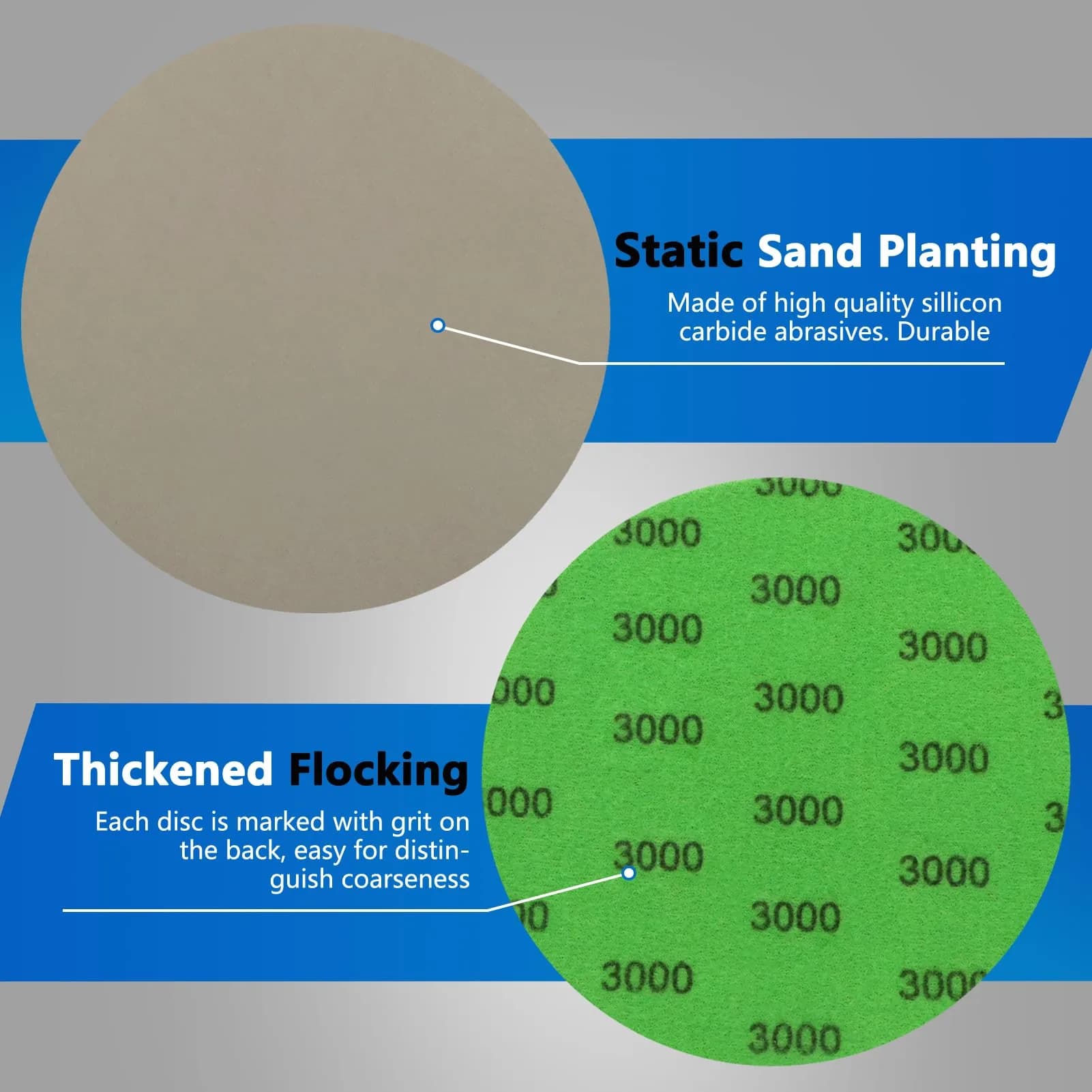 VIBRATITE 3000 Grit 5 Inch Hook & Loop Sanding Discs, 70PCS | Extra Fine Silicon Carbide for Wet/Dry Sanding - view 4