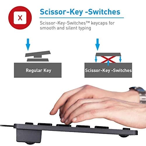 Macally Mini Wired Keyboard and Quiet Wired Mouse Combo, Space Grey | 78 Keys + 13 Apple Shortcuts thumbnail 4