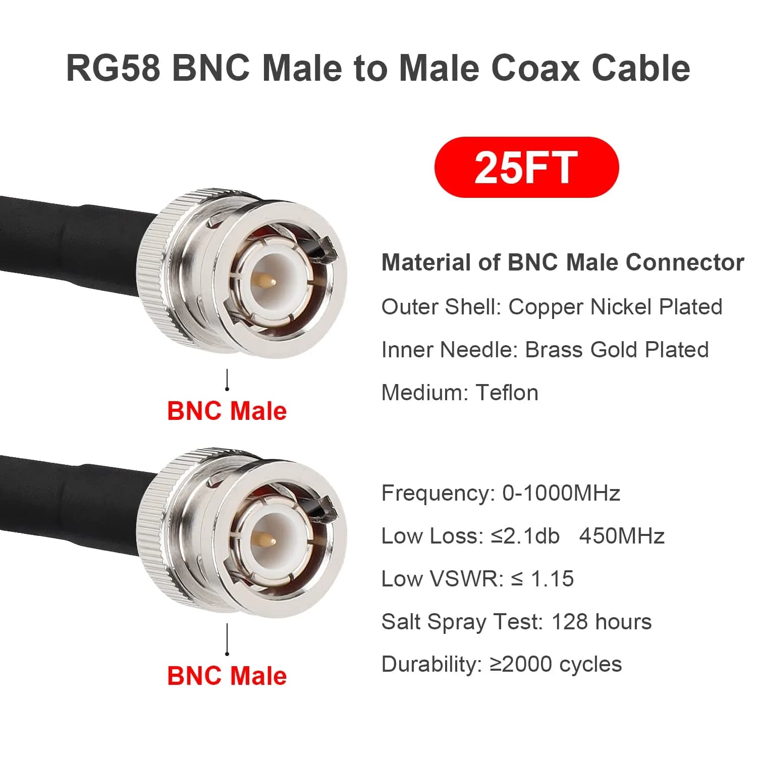 MOOKEERF RG58 BNC Cable 25ft (7.62m) Male to Male Coaxial Cable | Low Loss 50 Ohm for RF Radios & Antennas - view 2