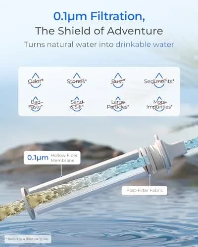 Waterdrop Gravity Water Filter Straw 2 Pack, 1.5 Gallon Bag | 0.1 Micron 5-Stage Filtration thumbnail 5