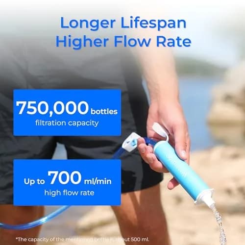 Waterdrop Portable Water Filter Straw 1400 Gallons (5300 Liters) | Camping Water Filter with 0.1 Micron Filtration thumbnail 5