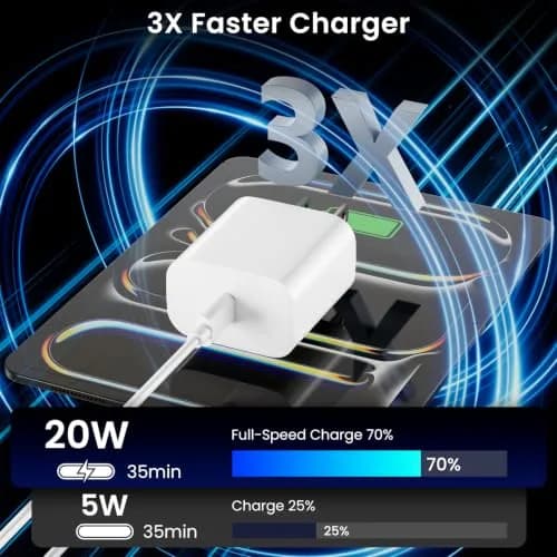 Aevonz 20W USB C Fast Charger & 6.6FT Cable | Charges iPad Pro in 1.3 Hours thumbnail 4
