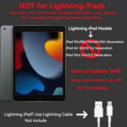 Aevonz 20W USB C Fast Charger & 6.6FT Cable | Charges iPad Pro in 1.3 Hours thumbnail 8
