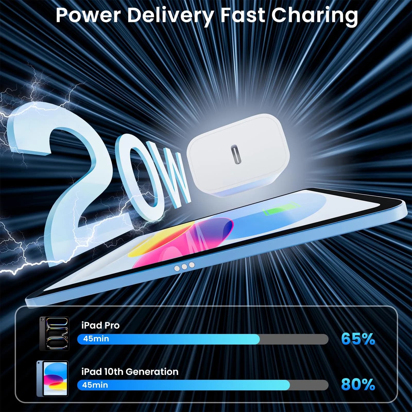 Aevonz 20W USB C Fast Charger & 6.6FT Cable | Charges iPad Pro in 1.3 Hours - view 3