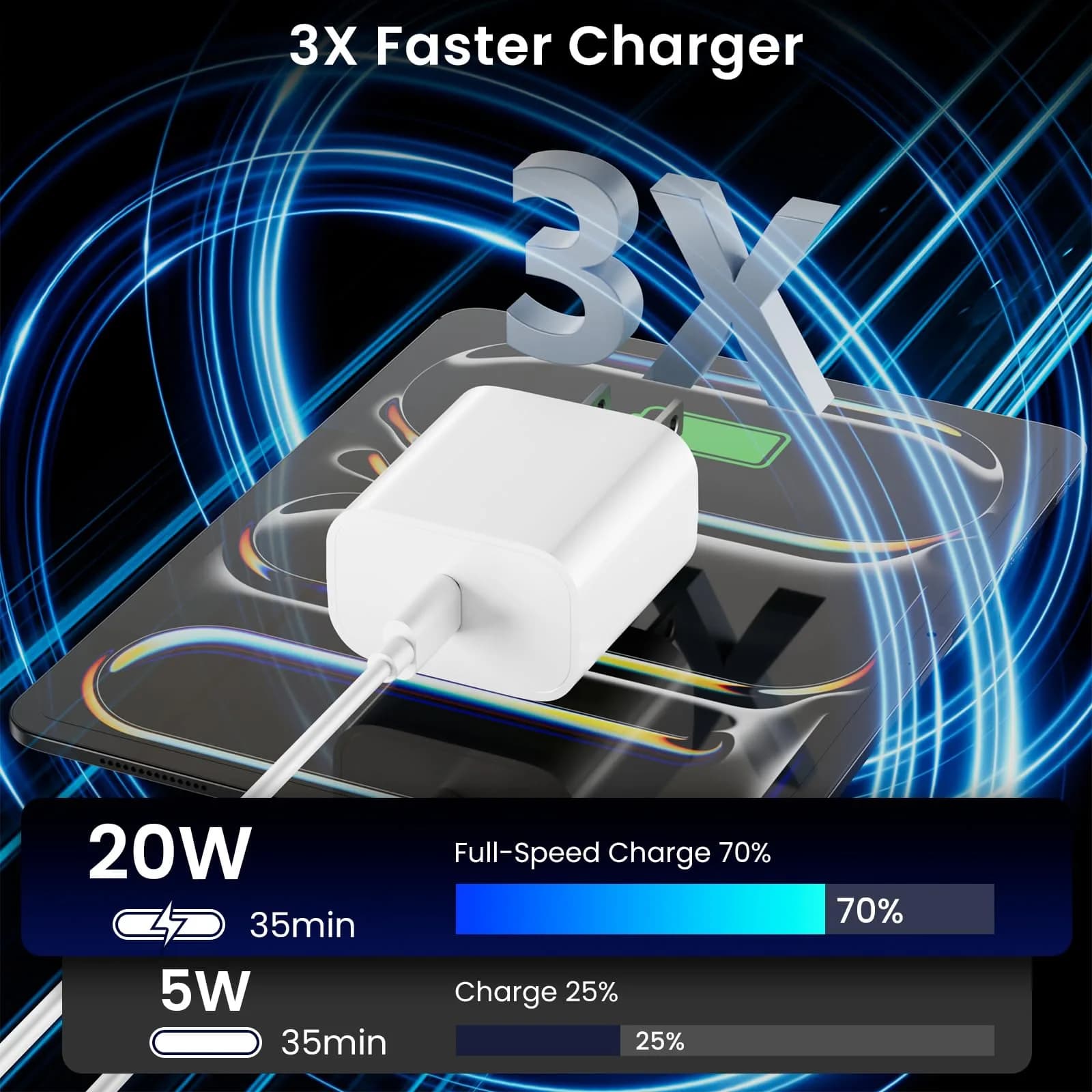 Aevonz 20W USB C Fast Charger & 6.6FT Cable | Charges iPad Pro in 1.3 Hours - view 4