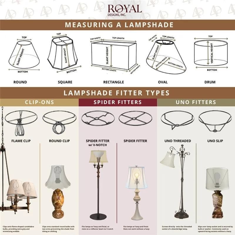 Royal Designs, Inc. True Bell Basic Lamp Shade with Round Clip 3.75 in x 7 in x 6.75 in White | Traditional Bell Shape thumbnail 4