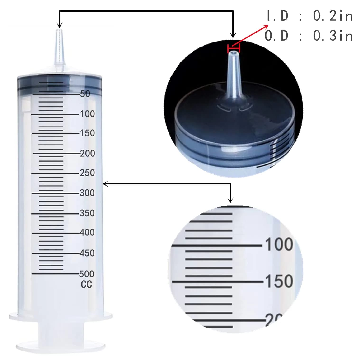 Ulove Prs 500ml Plastic Sterile Syringe (1 Pack) - Large Capacity for Labs & Dispensing - view 2