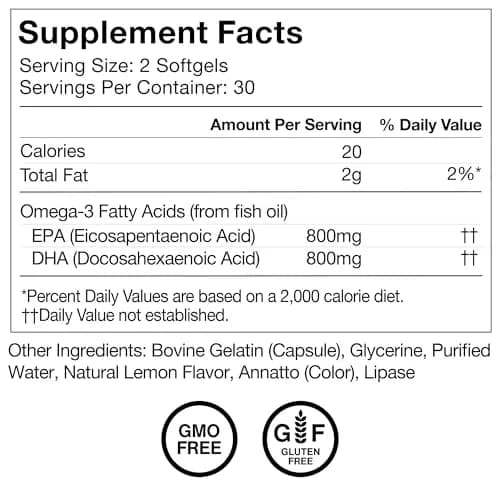 Momentous Omega-3 Fish Oil 1600mg | EPA & DHA Supplement, No Aftertaste, Unisex thumbnail 8