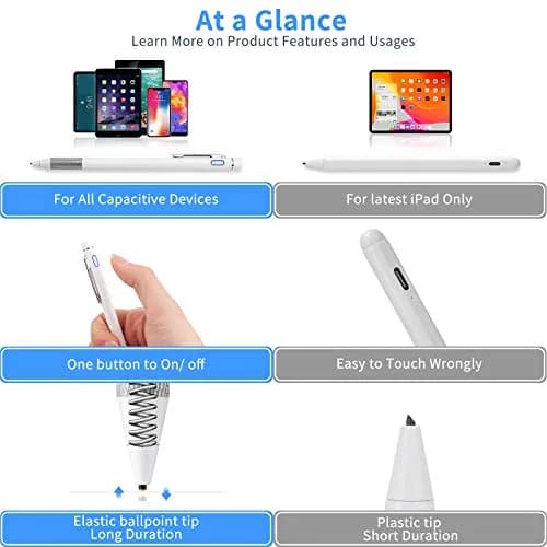 Minilabo Stylus Pen for iPhone 14/15/16/17 Pro Max | Ultra Fine 1.5mm Tip, White thumbnail 5
