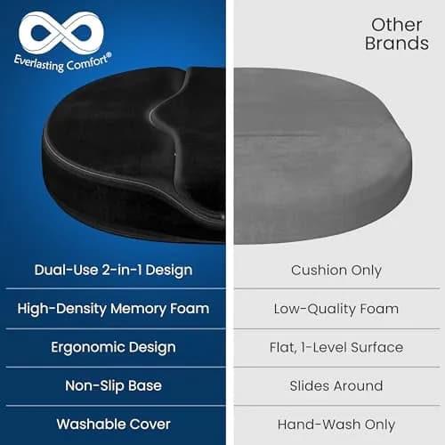 Everlasting Comfort Donut Pillow for Tailbone Pain Relief 33cm (13in) | Ergonomic Seat Cushion for Coccyx Pain thumbnail 5