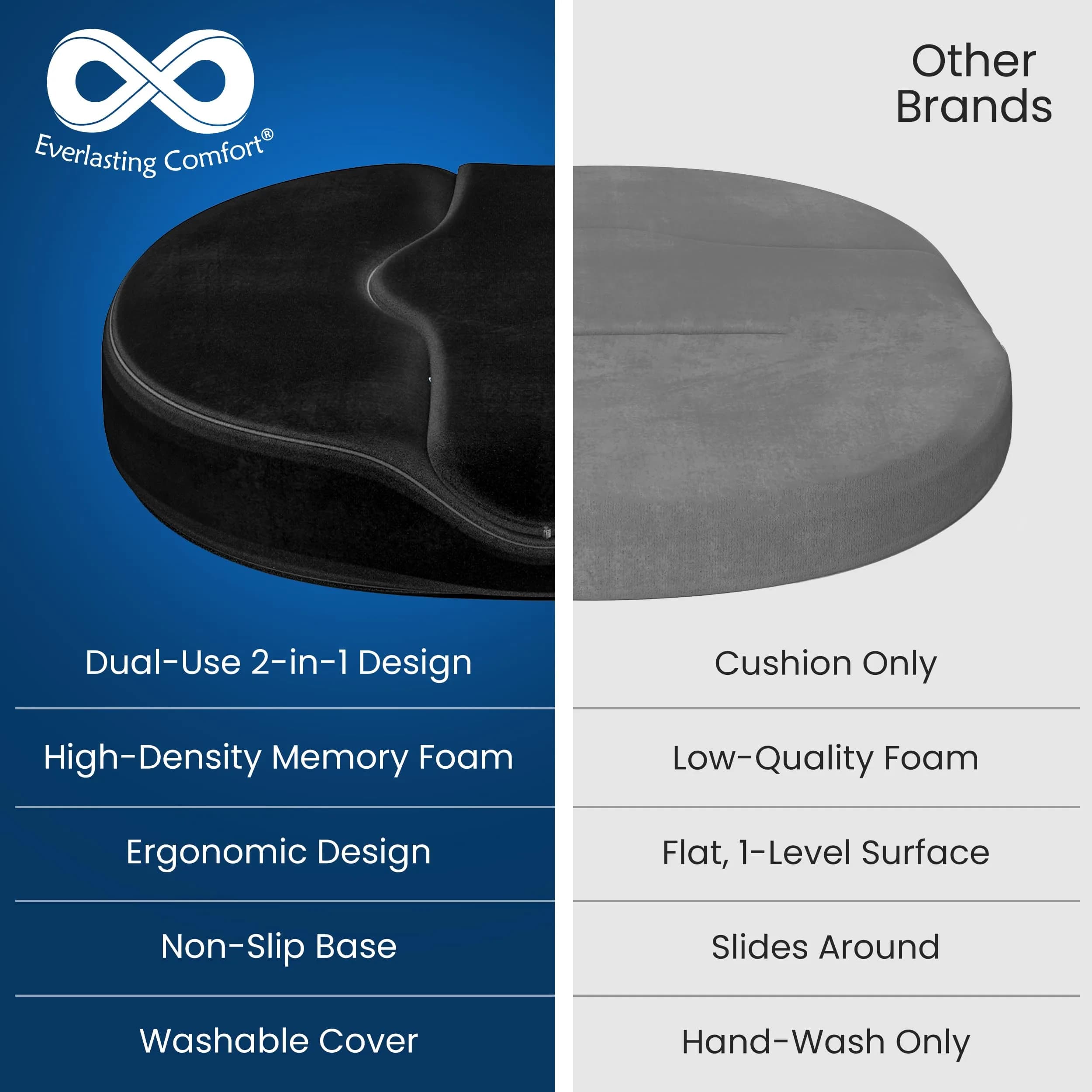 Everlasting Comfort Donut Pillow for Tailbone Pain Relief 33cm (13in) | Ergonomic Seat Cushion for Coccyx Pain - view 5