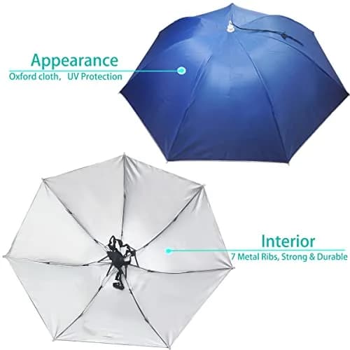 Bocampty Umbrella Hat, 37 inch Diameter, Blue | Hands-Free UV Protection for Fishing & Outdoors thumbnail 2