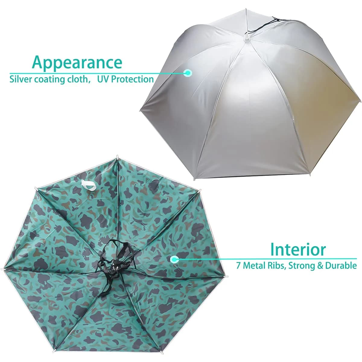 Bocampty Umbrella Hat - Silver-Camouflage, 37 inch Diameter, Hands-Free UV Protection - view 2