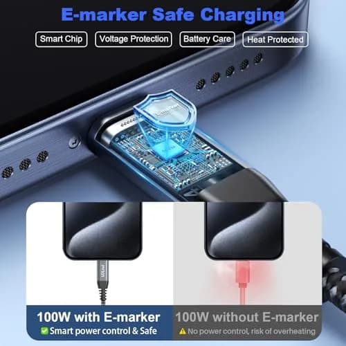 LDLrui USB C to USB C 3.2 Gen 2x2 Cable 0.91 m (3FT) | 20Gbps Data Transfer & 100W PD Charging thumbnail 5