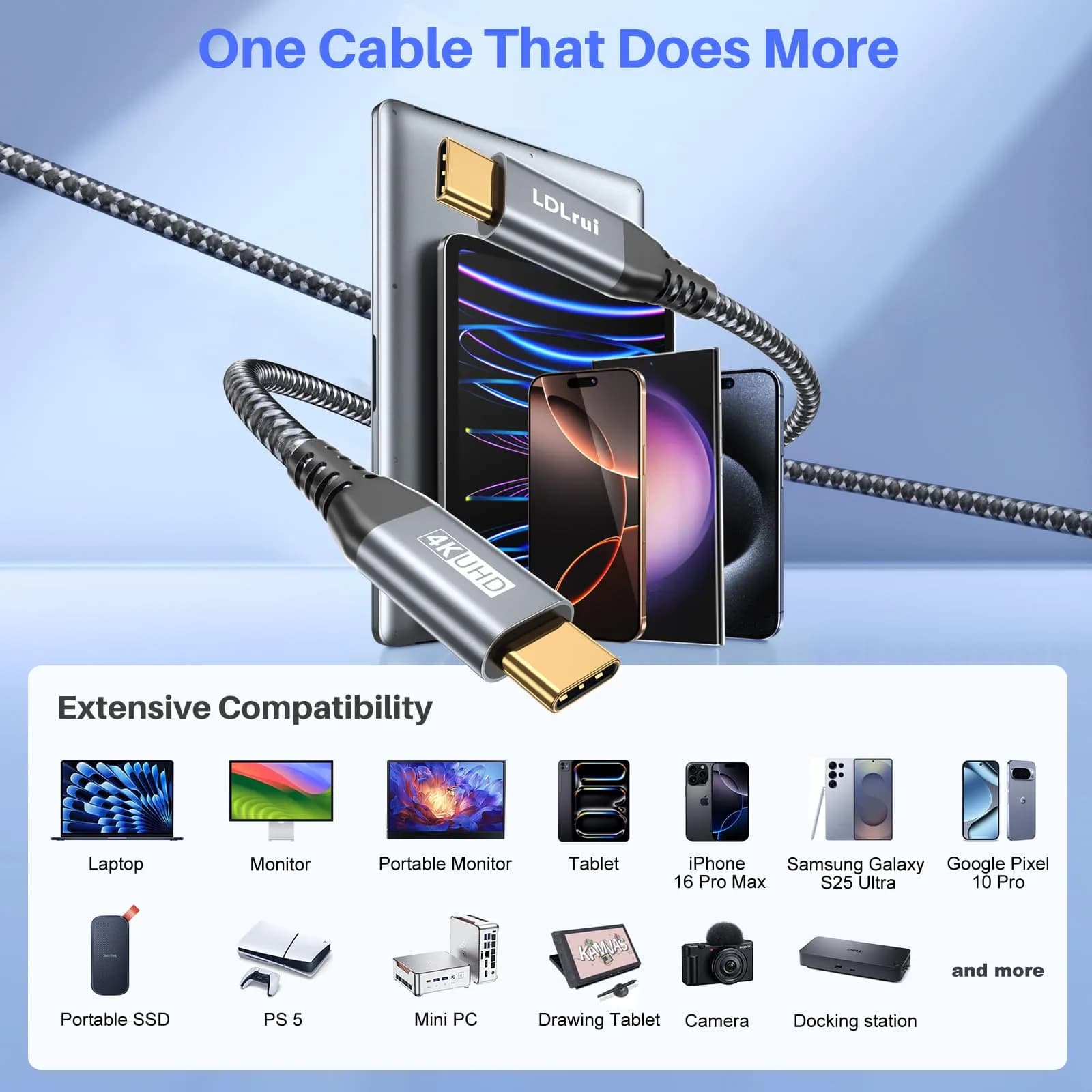 LDLrui USB C to USB C 3.2 Gen 2x2 Cable 0.91 m (3FT) | 20Gbps Data Transfer & 100W PD Charging - view 6