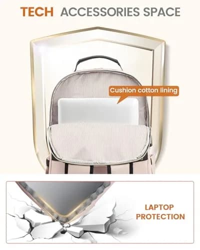 LOVEVOOK Backpack for Women, Fits 15.6" Laptop, Travel & Work, Water-Resistant, Padded Laptop Compartment thumbnail 5