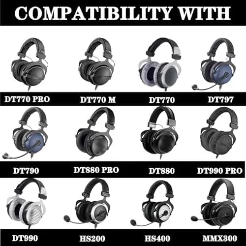 YunYiYi Replacement Earpads for beyerdynamic DT770/DT990/DT880 Headphones | Memory Foam, Grey, 100mm Diameter thumbnail 2