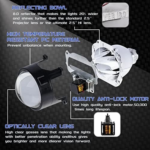 YUFANYA 2.5”Mini Projector Lens LHD with Black Shrouds | High Low Beam Car Retrofit thumbnail 2