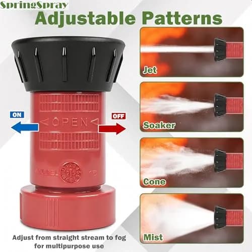 SpringSpray 1-1/2" Fire Hose Nozzle Thermoplastic NPSH/NPT 1.5 Inch Nozzles | Adjustable Water Spray for Firefighting & Industrial Use thumbnail 4