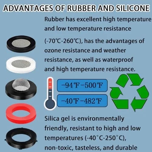TWCC Shower Head Garden Hose Screen Filter Gasket Kit | 58 PCS Stainless Steel Water Filter Hose Washer for 1/2,3/4 Inch Plumbing & Washing Machine (58 pcs, Black White) thumbnail 7
