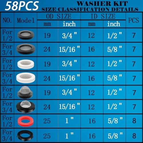 TWCC Shower Head Garden Hose Screen Filter Gasket Kit | 58 PCS Stainless Steel Water Filter Hose Washer for 1/2,3/4 Inch Plumbing & Washing Machine (58 pcs, Black White) thumbnail 2