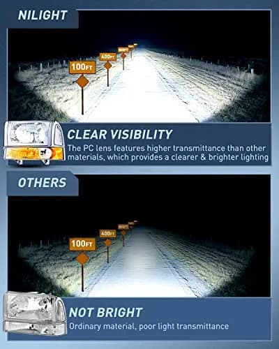 Nilight Vehicle Light Assembly 1999-2004 | Chrome Housing with Amber Corner, Clear Lens, 12V, 20W thumbnail 7