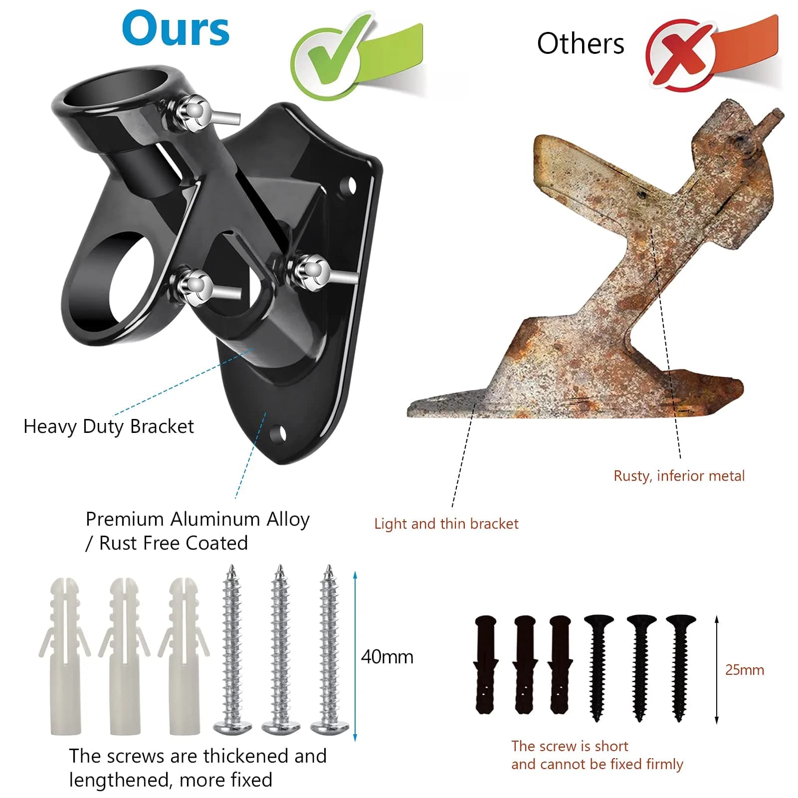 Haoridul Heavy Duty Flag Pole Holder 2-Pack | Rust-Free Aluminum Mount for 1" Poles - view 6