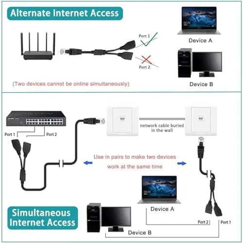 ukiism RJ45 Ethernet Splitter 1 Male to 2 Female 1ft | Connect Two Devices to One Network Port thumbnail 5