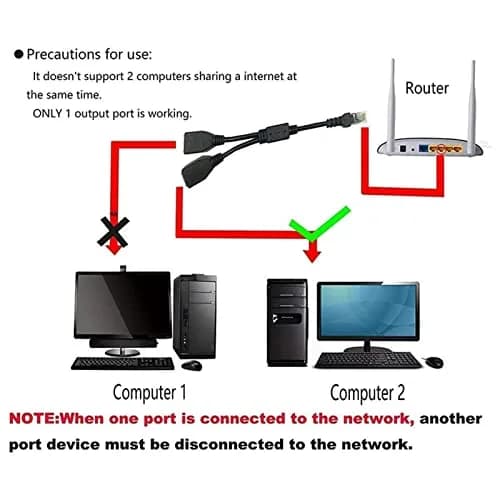 ukiism RJ45 Ethernet Splitter 1 Male to 2 Female 1ft | Connect Two Devices to One Network Port thumbnail 6