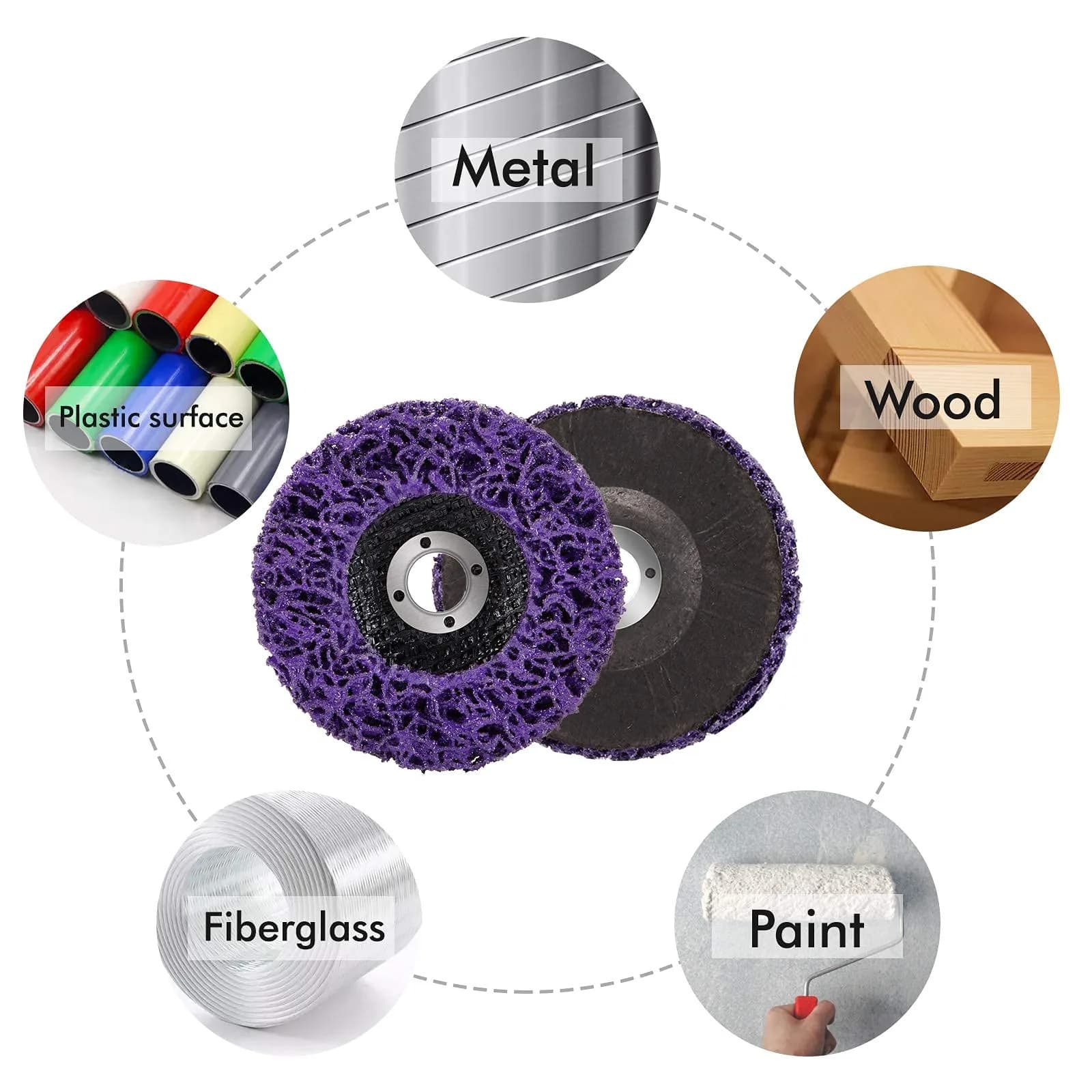LAIWOO Strip Disc Wheel for Angle Grinder Paint Rust Removal 4-1/2" x 7/8" (10 Pack, Purple) | Diamond Abrasive for Metal Surface Prep - view 6
