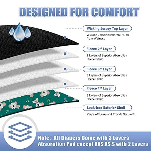 Leekalos Male Dog Diapers, High Absorbing Belly Bands for Male Dogs | Adjustable & Reusable (70-120 chars) thumbnail 4