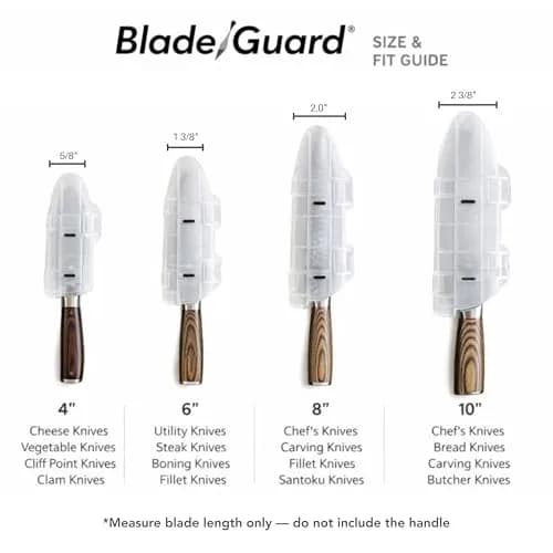 Agilux Blade Guard™ Locking Kitchen Knife Blade Protector (Clear, 8in) | Safer Storage & Longer Sharpness thumbnail 6