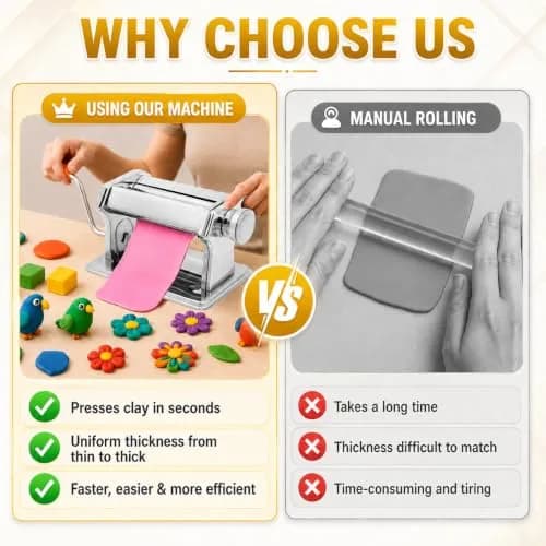 Foifatt Polymer Clay Press Machine with 40 Cutters | 145mm (5.78in) Wide, 6 Thickness Settings thumbnail 4
