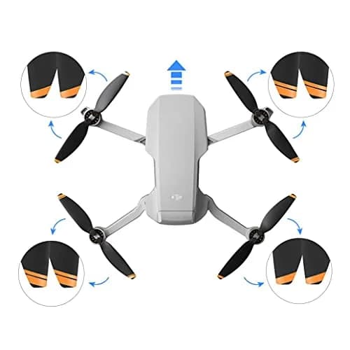 YETEETH 24Pcs Propellers for DJI Mini 4K Drone | Low Noise, Light Weight, Safe Flying (70-120 chars) thumbnail 4