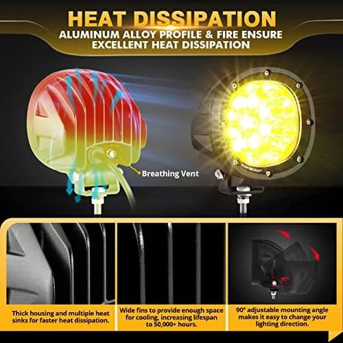 Auxbeam P4 Series 4-Inch Amber LED Offroad Lights Round LED Pods 2-Pack | 8800 Lumens, Impact-Resistant, Waterproof thumbnail 5