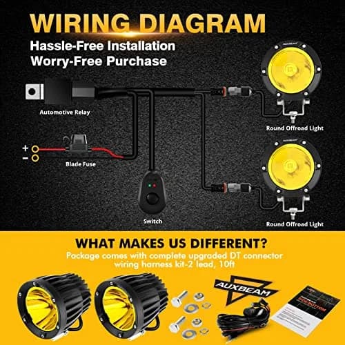 Auxbeam C4 Series 4-Inch Amber Round Fog Lights | 72W LED Off Road Light Pods for Severe Weather thumbnail 3