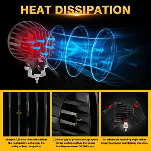 Auxbeam C4 Series 4 Inch Round LED Pod Lights 72W | Offroad Spot Light Bar for Vehicles thumbnail 5