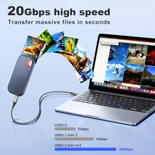 LDLrui USB C to USB C Cable 20Gbps 30cm (1FT) 2-Pack | 100W PD Fast Charging & 4K@60Hz Video thumbnail 2