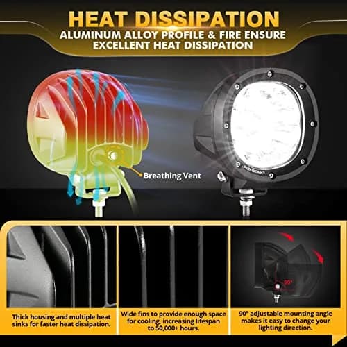 Auxbeam P4 Series 4-Inch 90W Round Off-Road Lights LED Spotlights 2-Pack | Bright, Impact-Resistant, Waterproof thumbnail 5