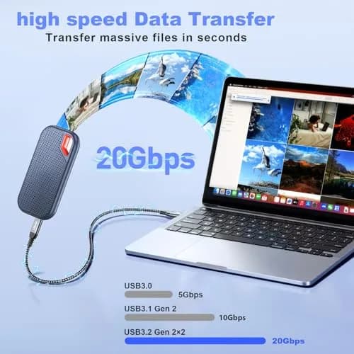 LDLrui USB C to USB C Cable 3ft (0.91m) 2-Pack | 20Gbps Data Transfer & 100W PD Charging thumbnail 2