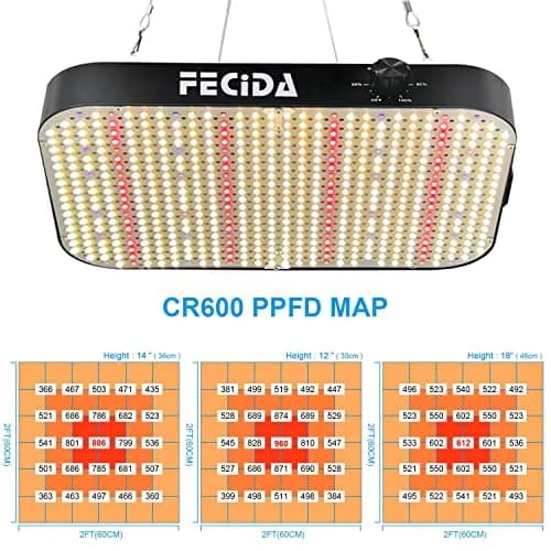 FECiDA Cruiser Series 65W Dimmable Full Spectrum LED Grow Light for 2x2 ft Coverage | Quiet Cooling Fan & Daisy Chain thumbnail 5