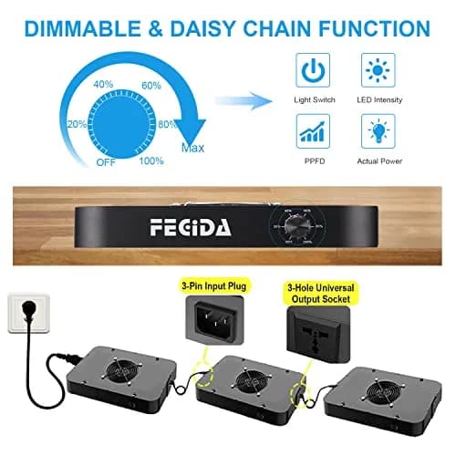 FECiDA Cruiser Series 65W Dimmable Full Spectrum LED Grow Light for 2x2 ft Coverage | Quiet Cooling Fan & Daisy Chain thumbnail 3