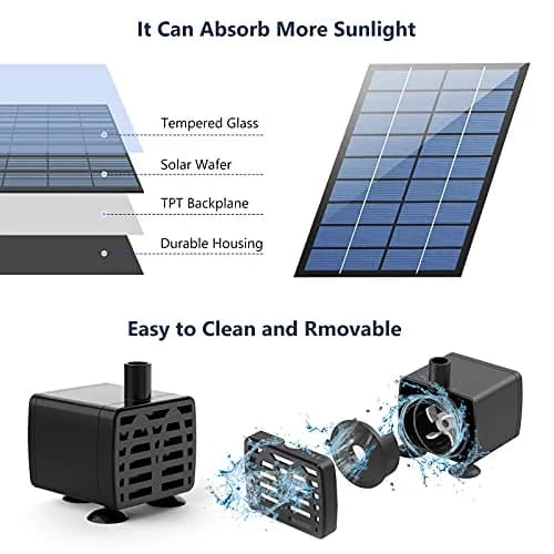 AISITIN 2.5W Solar Fountain Pump Kit with 6 Nozzles & 4ft Hose | Bird Bath, Pond, Garden Water Feature thumbnail 6